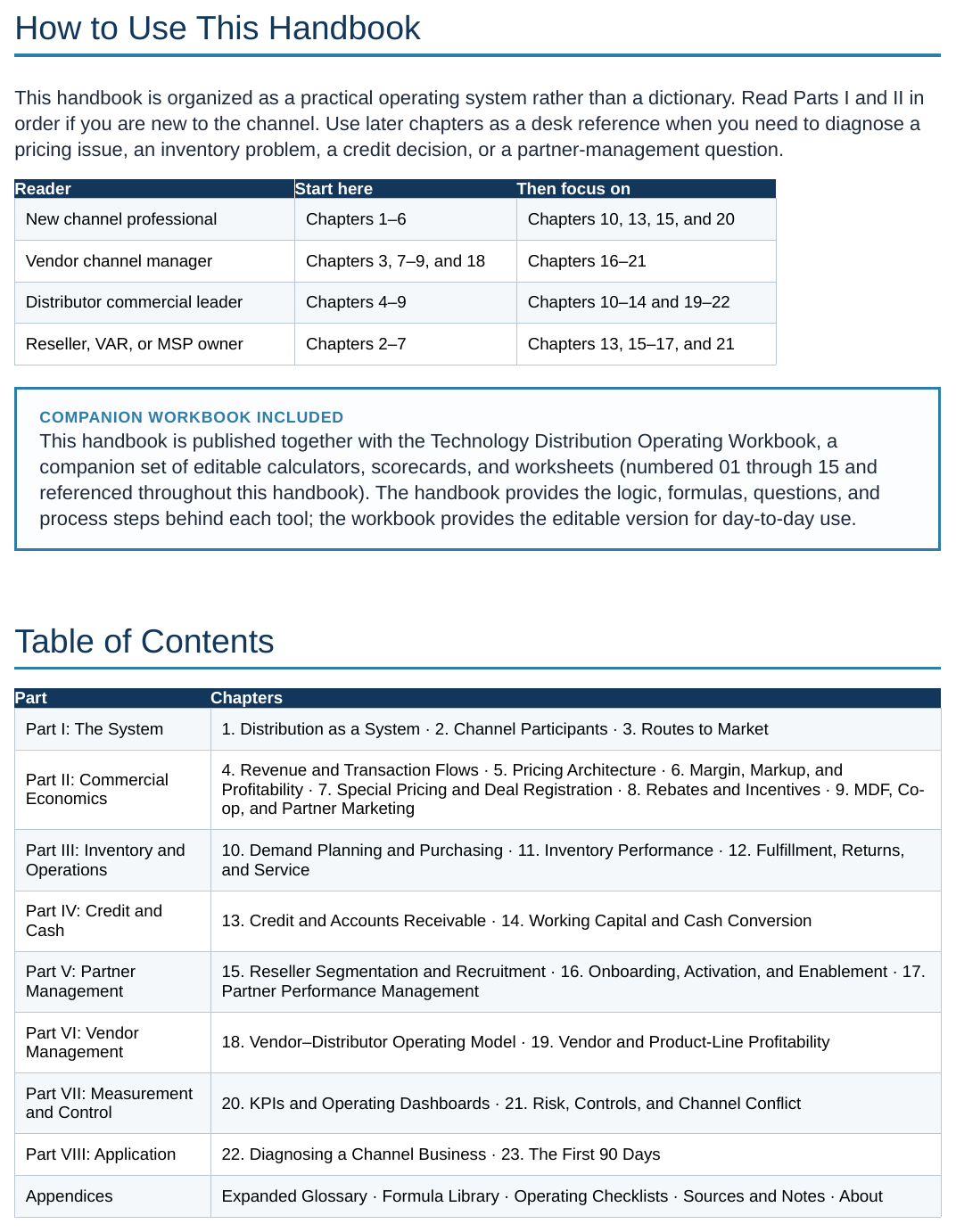 Handbook table of contents